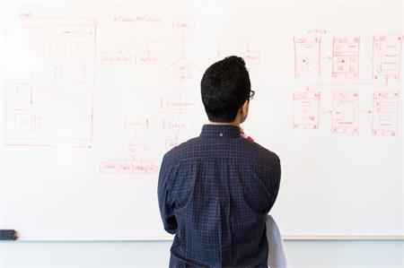 品牌戰略定位之快消品終端應該注意什么