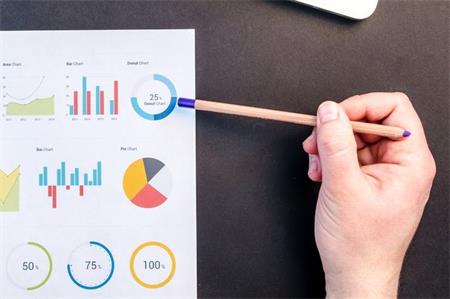 品牌定位咨詢公司如何在定位營銷中挖掘需求？