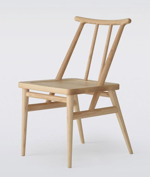 文創品牌的秘密,品牌文化,品牌創意