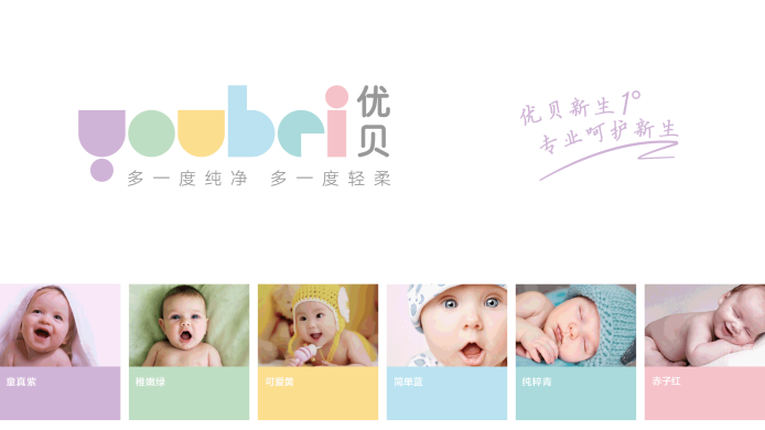 非常差異品牌定位公司早會