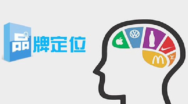 品牌定位戰略失敗也分品質