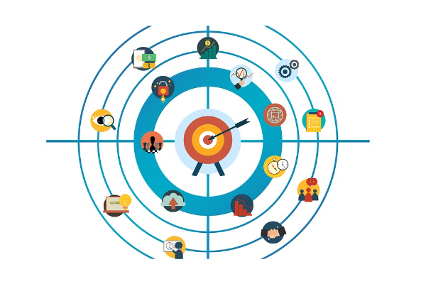 品牌戰略公司推薦