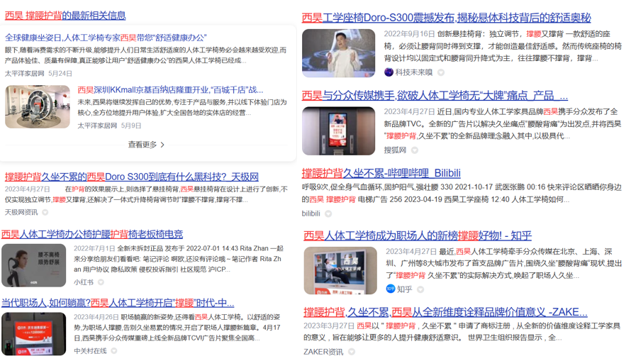 西昊人體工學椅品牌戰略案例