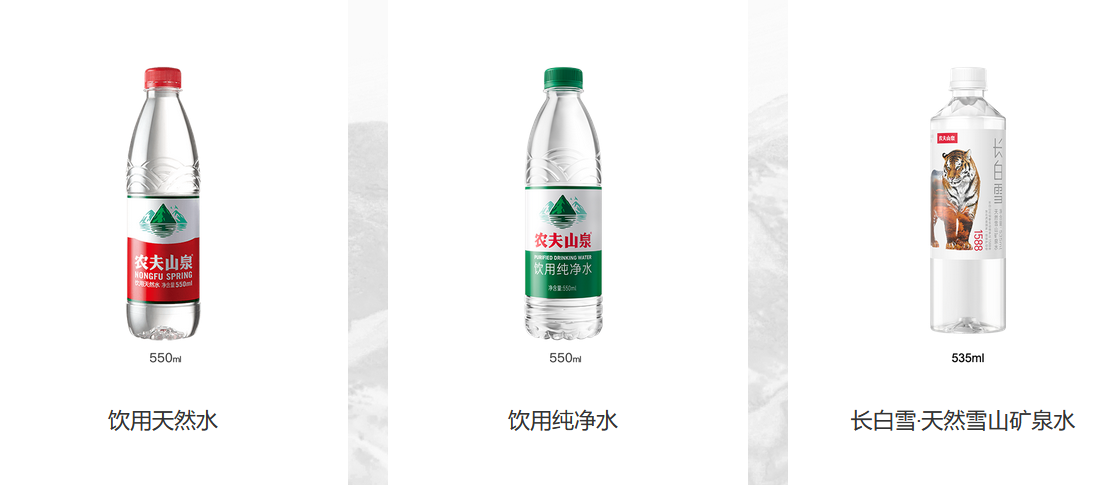 品牌價值定位是什么？體現在哪里？